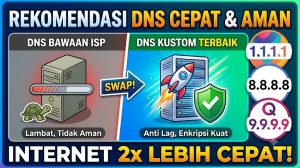 rekomendasi-dns-cepat-dan-aman